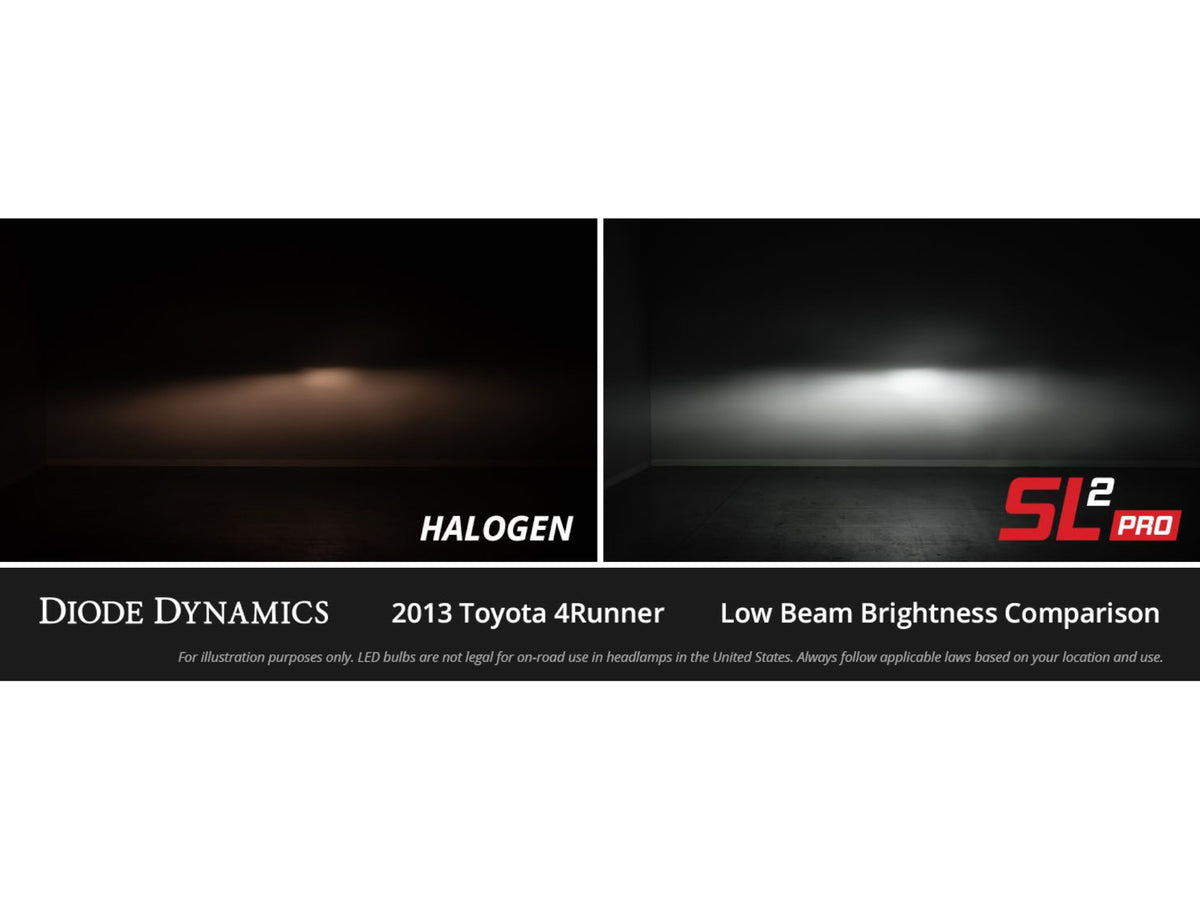 2015-23 Challenger - Hi/Lo Beam LED Headlight Bulbs