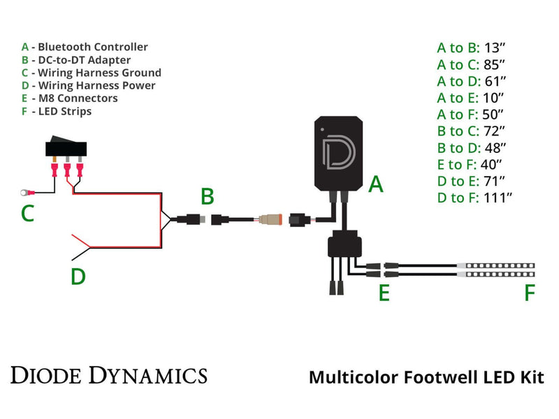 RGBW Multicolor LED Footwell Kit